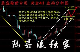 关于黄金和白银的问题（通晓世界史进入）