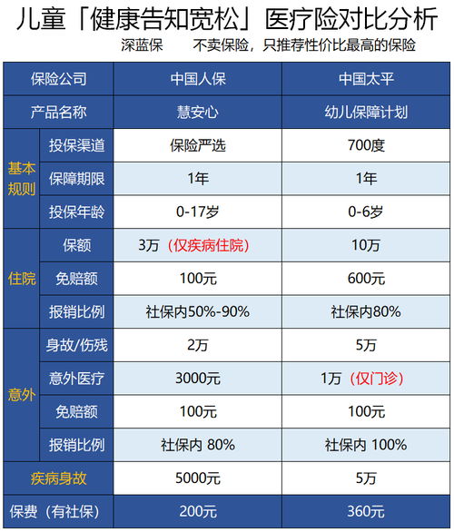 ...我是否买了这种险后,无需再买其他保险公司车险 急急急(信泰保险车险买划算不)