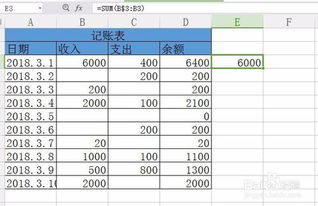 生产时的废料怎么记账