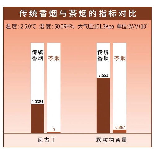 焦点特写!深圳福田区正品香烟批发市场全攻略越南代工香烟“烟讯第39991章” - 5 - 680860香烟网