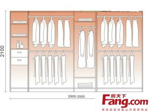 衣柜1米深的合理设计图