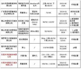 强酸ph值范围(酸性碱性ph值范围)