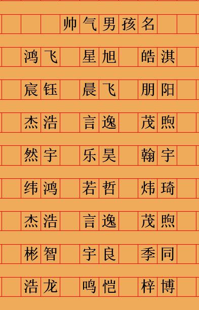 宝宝起名八字起名大全,传承文化，寓意美好