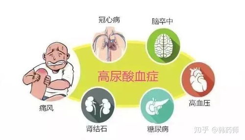 常吃维生素B12对身体有什么危害 