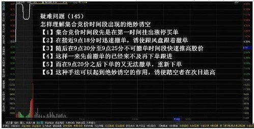 小散户可以在集合竞价的时候买卖股票吗