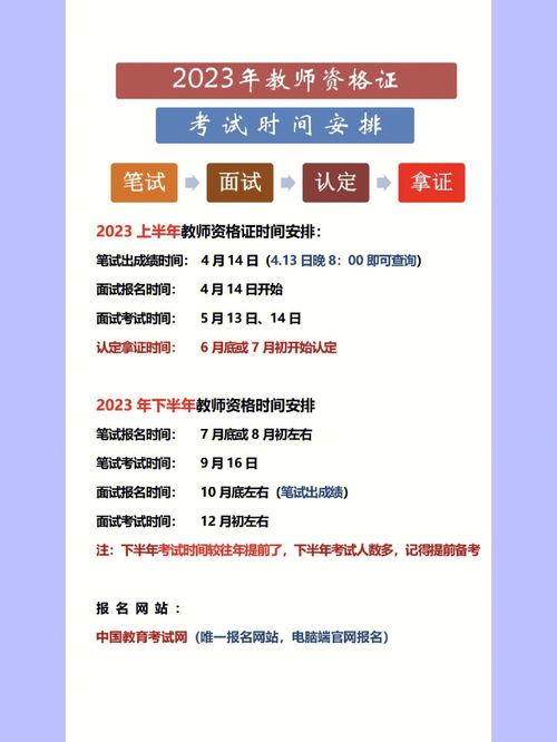 2023年教师继续教育网报名时间 什么平台可以学习获得2022年中小学教师继续教育学分证