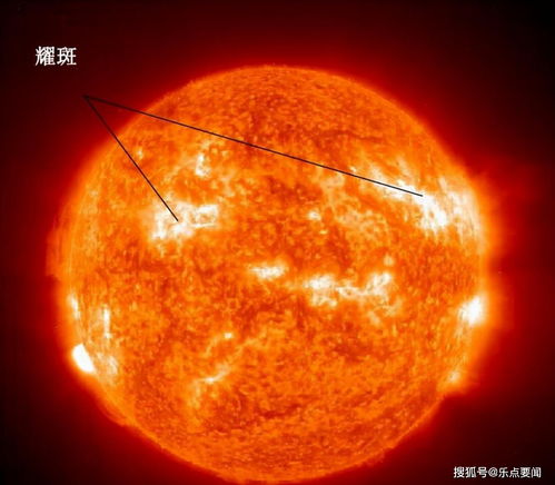 命理中太阳是什么意思,“命宫主星太阳天梁”是什么意思？