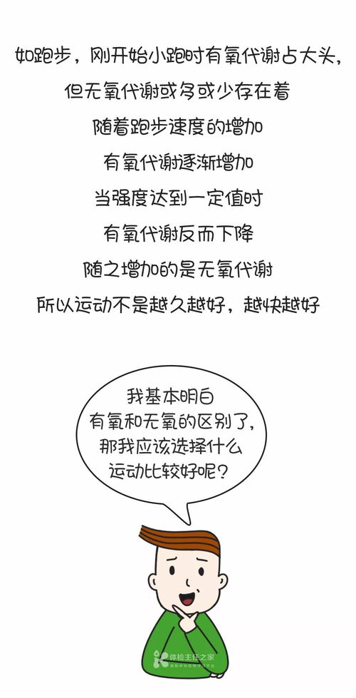 漫画 有氧运动 无氧运动,你还傻傻分不清楚吗