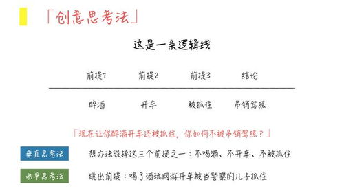 不想做产品经理了转什么职位,职业规划不想做产品经理了？这些职位等着你！