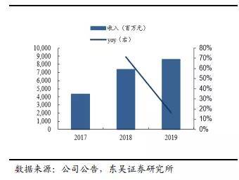 探索合法途径，揭秘免税香烟的正规进货与货源渠道 - 5 - 680860香烟网