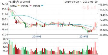 现有三个人各出资100万成立一个公司，请问这个公司是股份有限公司还是有限责任公司