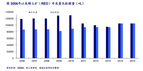 工商银行黄金价格今日最新价2022