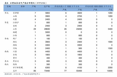 2020年广东一本投档线,广东高考第一批次本科分数线(图1)