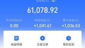 想用每月的1000元做基金定投，买5支基金，不知道哪些好，大家推荐几只，以前没买过基金，不懂！！谢谢