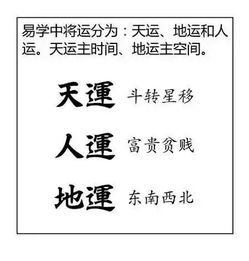 你知道八字是那几个字吗