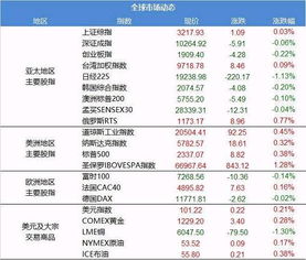 什么是公募基金+资产证券化的房地产投资信托基金模式