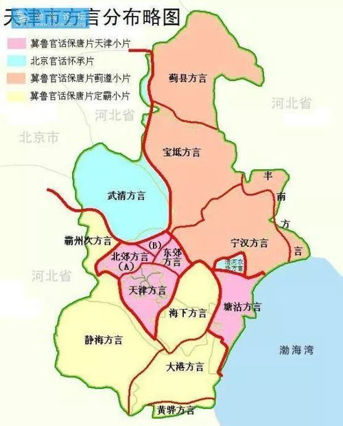 天津省冷知识(科普天津)