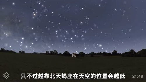 天空中美丽的天蝎座 