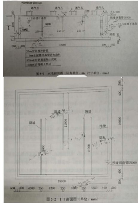 2020一建 市政 真题与解析 完整估分版