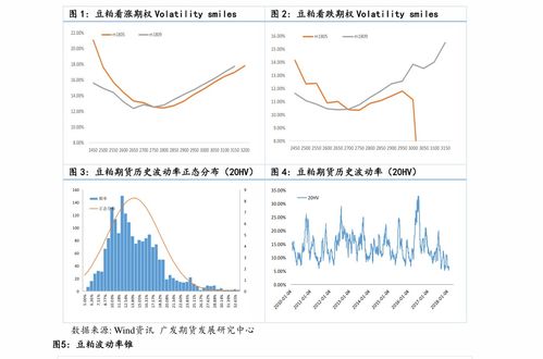 期权和期货零和博弈什么意思,零和博弈什么意思 期权和期货零和博弈什么意思,零和博弈什么意思 词条