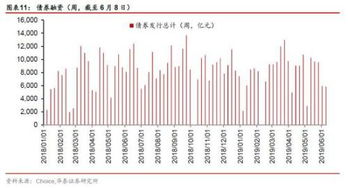 9月不锈钢价格或将在区间震荡中呈现兰格视点