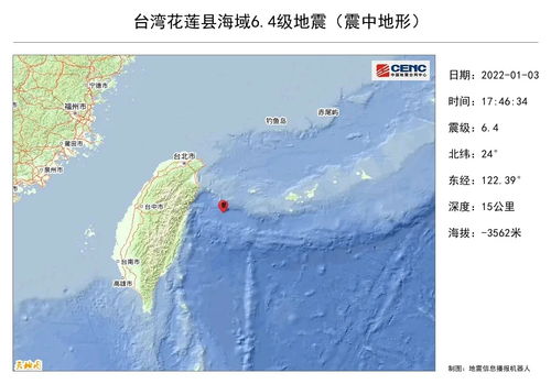 2022年01月4日刚刚什么地方地震了？