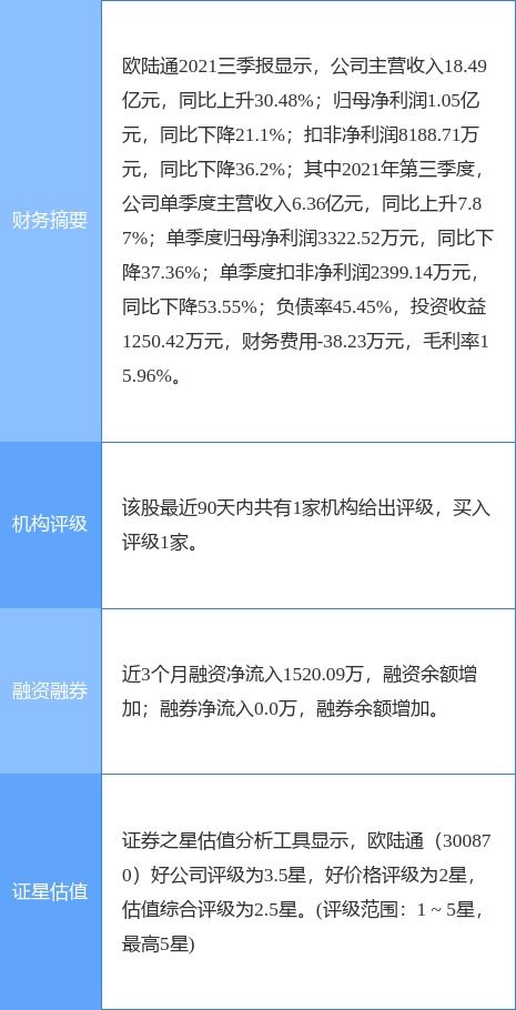  欧陆通主要客户,深耕电源领域，与众多知名企业携手共进 天富资讯