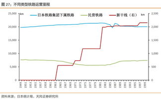 前车之鉴，美国当年是怎样做空日本经济的