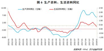 我的高传送股票派送了600股但股价又未变怎么办