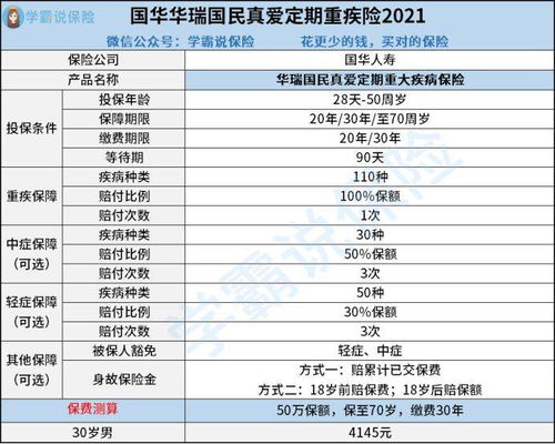 学术杂志查重率标准解读：真的那么严格吗？