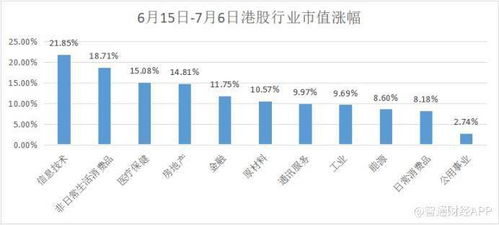 港股新确科技后市如何