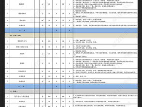 大型酒店工程装修预算明细表报价表表格模板图片设计素材 高清excel下载 0.03MB 报价单大全 