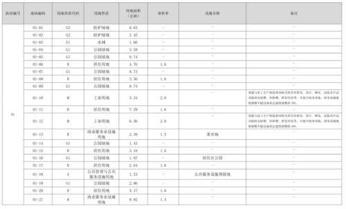 铁路水害上报格式范文_丰沙铁路因水害不能用，为何不用老京张铁路？