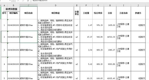 懒人做造价之不平衡报价分析