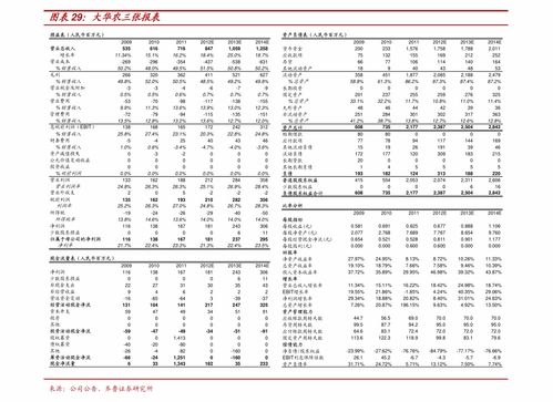 台币 人民币 汇率(台湾货币和人民币的汇率是多少)