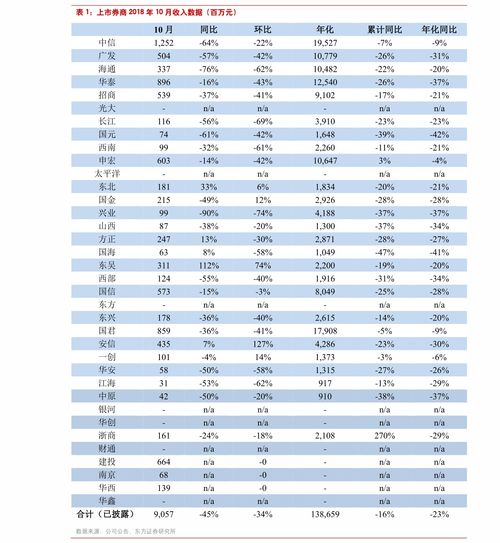 每日汇率查询表,每天的汇率查询:可以轻松掌握世界货币的动向 每日汇率查询表,每天的汇率查询:可以轻松掌握世界货币的动向 专题