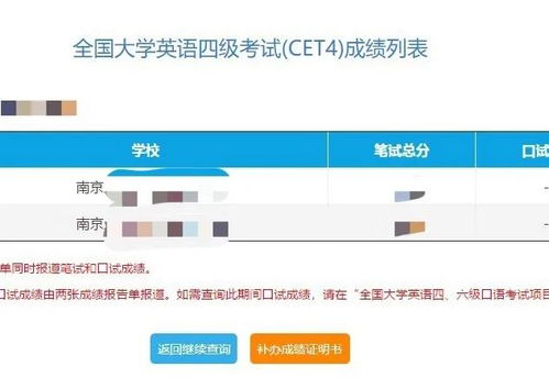 明日可查 四六级成绩即将公布 附查分攻略