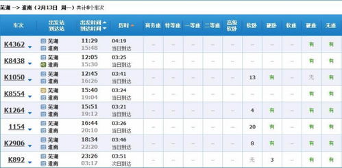 百度帮我查一下17年2月13号芜湖到淮南的火车几点到几点的几点钟到几点钟的火车呀 