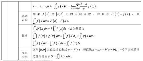 公式查重常见问题解答