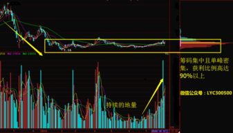 国企改革股票今天怎么也跌停