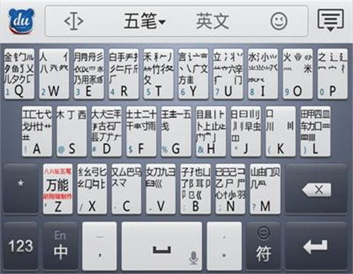 为何曾经备受人们青睐的五笔,却败给了拼音输入法 答案只有5个字