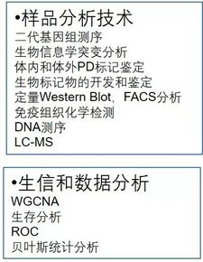 请问2022年全国1卷生物题第29题，能否将甲组在标记的脱氧核苷酸。乙组在核糖核苷酸中培养，其余同答案？