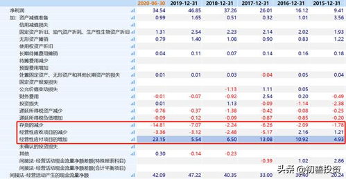 币币总资产里的钱怎么买币,币总资产里的钱怎么买币? 币币总资产里的钱怎么买币,币总资产里的钱怎么买币? 融资