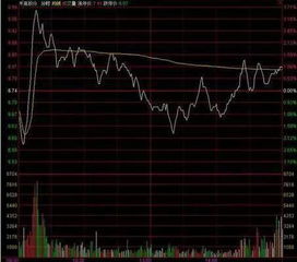 中国股市从去年10月持续下跌最主要的原因到底是什么？