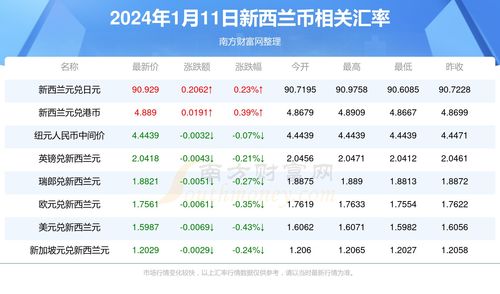 icp币2024年最新真实消息,ICP币价格创历史新高 icp币2024年最新真实消息,ICP币价格创历史新高 词条