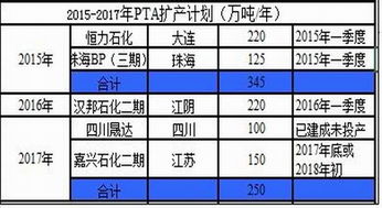 银河期货在深圳的营业部电话是哪多少？