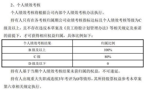 证券从业人员能炒股吗