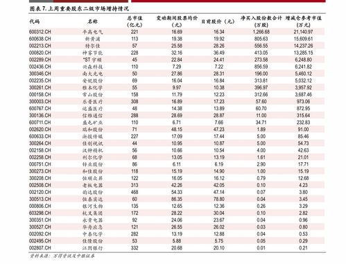 hm是什么单位(h㎡是什么计量单位)