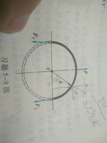 电荷Q均匀分布在半径为r的圆环上,现在圆环中央放置一个电荷量为q的点电荷,试求由于q的出现而在环中 