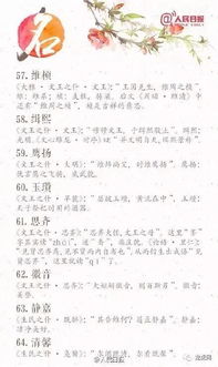 据说南京人最爱给宝宝起这种名字 网友 你们家长言情小说看多了吧